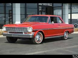 Image result for Ember Red 1964 Nova