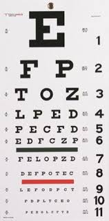 15 Best Eye Chart Images In 2019