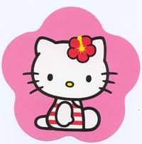 Ketika memesan silakan tulis detail berikut : Kartu Ucapan Selamat Ulang Tahun Hello Kitty Kumpulan Kata