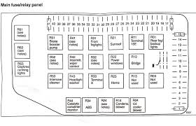 Porsche 928/944 combustible inyector / faro motor relé 928 615 111 01c #c15. Porsche 944 Fuse Relay Box Diagram Wiring Diagram Fat Limit A Fat Limit A Cfcarsnoleggio It