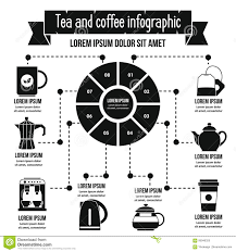 Tea And Coffee Infographic Concept Simple Style Stock