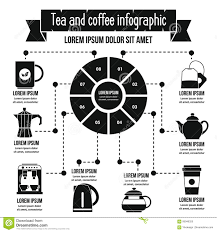 tea and coffee infographic concept simple style stock