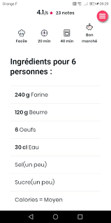Epingle Par Emilie Desmazeau Sur Recette En 2020 Calories Beurre Farine