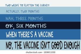 Memes daily, top memes, best memes, reddit memes memes that could end lockdown twitter. Covid19 Coronavirus Lockdown Meme Waiting Two Stock Vector Royalty Free 1838011030