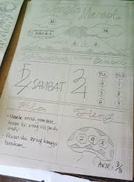 Prediksi Syair Hk 4 Juni 2020 Syair Togel Hk Pangkalantoto