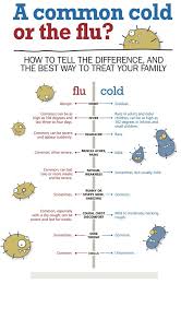 Pin On Health Home Remedies Grooming