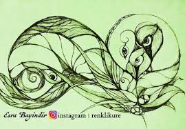 Resimlerim Hp Computers Wall Art Turkiye Sayfasinda Hp Tarzini Yansit Sayfasini Bilgisayarda Acin Www Hp Com Tr Tarziniy Drawings Painting Drawing Art