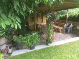(basierend auf total visits weltweit, quelle: Hiro Gbr Garten Landschaftsbau Business Service Lubeck Facebook 28 Photos