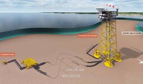 Gas asli terjadi di atas deposit minyak mentah, dan komposisinya komponen utama semua gas asli adalah metana. Home Dana Petroleum