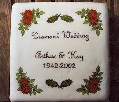 Check spelling or type a new query. Cake Or Death