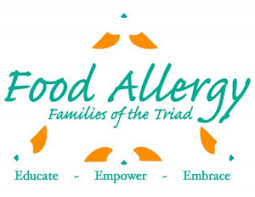 Image result for Allergic Triad