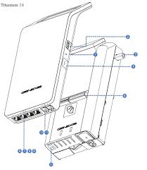 Welkom Op Onze Help Pagina S Start Gids Modem En Aansluitingen Genexis Modems