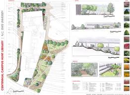 Maybe you would like to learn more about one of these? Hunt Library Planting Plan Department Of Landscape Architecture