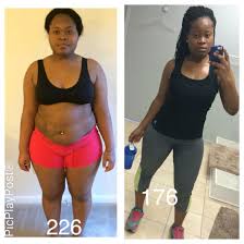 Pin On Weight Loss Journey