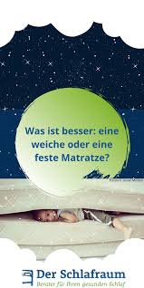 Weiche matratze bei rückenschmerzen menschen mit rückenschmerzen sollten sich keine zu harte unterlage aussuchen. Pin Auf Matratzen Tipps Derschlafraum