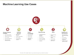 The de facto standard is a.csv, possibly compressed. Machine Learning Use Cases Hospitality M600 Ppt Powerpoint Presentation Gallery Format Presentation Graphics Presentation Powerpoint Example Slide Templates