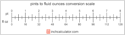 fluid ounces to pints conversion fl oz to pt inch calculator