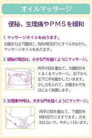 ポッコリお腹を解消する下腹部マッサージ ポッコリお腹 下腹部 自律神経系