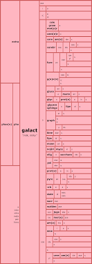 Becoming a parent enters you into a completely new and sometimes overwhelming world. Word Matrix Galact Parenting Patch