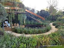 Nick Bailey And The Winton Beauty Of Mathematics Garden Garden Layout Garden Design Layout Sustainable Garden Design