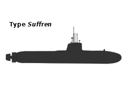 Di sotto e mare . Classe Suffren Sottomarino Wikipedia