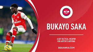 Arsenal teenage winger, bukayo saka. Olympiacos V Arsenal Bukayo Saka Solves Two Tactical Problems Squawka