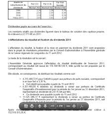 Les Certificats Cooperatif D Investissement Du Credit Agricole Investir Dans La Valeur