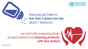 How much salt a person needs per day is dependent on the person and their needs. Salt Reduction
