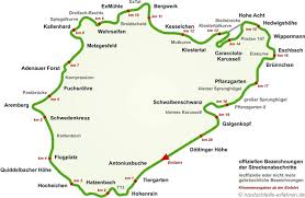 Kg' and is 761.155 ft longer, because the start and finish line are identical here, also on the t13 section, so a full nordschleife lap of 12.944 miles is driven and measured with a flying start. Banens Forlob Nordschleife