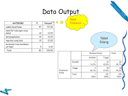 Analisa univariat berfungsi untuk meringkas kumpulan data. Analisis Univariat Dan Bivariat Ppt Download