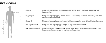 Penumpukan lemak di perut ini yang bisa menjadi pertanda anda mungkin berisiko terkena penyakit kronis, seperti: Mengetahui Ukuran Tubuh Pria Disini Zalora Indonesia