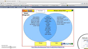 May 15, 2021 · animal cell size and shape. Diagram Fungi Plants Venn Diagram Full Version Hd Quality Venn Diagram Hpvdiagrams Poggiolomontesole It