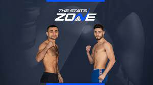 David avanesyan will defend his ebu european welterweight title against undefeated rising star josh kelly in a bitter grudge match at the o2 in london on saturday march 28, live on sky sports in. David Avanesyan Vs Josh Kelly Breakdown Prediction The Stats Zone