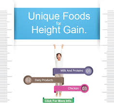 11 Amazing Foods And Diet For Increasing Height
