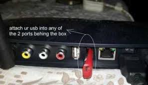 How To Install Apk On Ancloud Android Tv Box Via Usb In 2020 Android Tv Box Android Tv Fast Internet