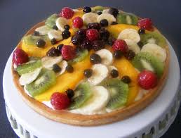 Tarte Multi Fruits Tarte Aux Fruits Frais Tarte Aux Fruits Recette Dessert Fraise