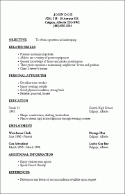 It's recommended that you prepare a resume outline beforehand that will offer you a proper framework on how to professionally format the cv. Resume Outline Resume Outline Job Resume Template Simple Resume Examples