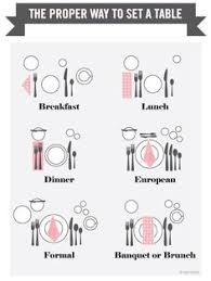Making the correct amount of food for a dinner party is a difficult equation, so it's an honest mistake if your host guesses incorrectly. 13 Etiquette Dinner Ideas Etiquette Dinner Etiquette Dining Etiquette
