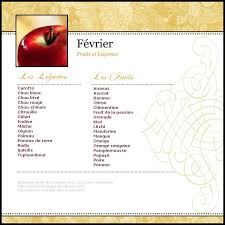 Fruits Et Legumes De Fevrier La Cuisine Des Anges