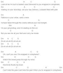 Glass jar ukulele tablature by tristan prettyman, chords in song are g,d,c,am,am/g,a9,cmaj7,cm7 (easy). Idontwannabeyouanymore Ukulele Strumming Pattern