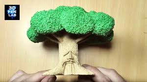 In dieser 3d druck linksammlung findest du weiterführende links zu themen, die dich auch interessieren könnten. 7 Coole Ideen Die Man Mit Einem 3d Druck Pen Umsetzen Kann 3d Make