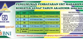 Kalender akademik iaim nu metro lampung ta. Sisca Sistem Informasi Akademik Iain Purwokerto