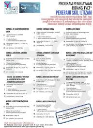 Serba dinamik received national outstanding entrepreneurs lifetime achievement awards. Kolej Vokasional Labuan Advertisement Beranda Facebook