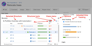 Is Jira A Counterproductive Project Management Software In
