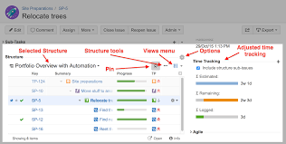 is jira a counterproductive project management software in