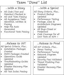 How Do We Know When We Are Done Scrum Alliance Agile Software Development Agile Development Agile Scrum