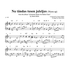 Jingle bells (easy) (easy version). Nu Tandas Tusen Juleljus Pdf Sheet Music For Piano Solo