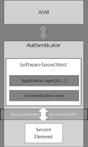 Key.txt paypal money hack 2016 activation key paypal money generator 2016 activation key 2016 paypal money generator . 2