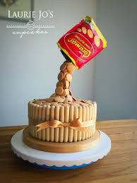 Birthday Cake Flavours List Price Gravity Defying Caramac Buttons Cake Caramac Cake Gravity Cake Sweetie Cake