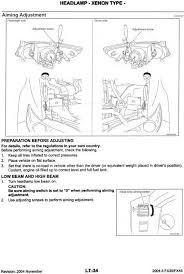 Headlight Aiming Infiniti Scene Qx Q Forums